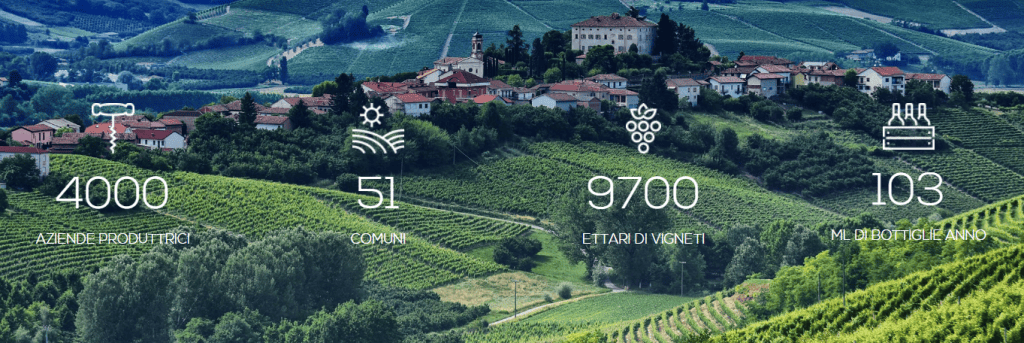 numero moscato